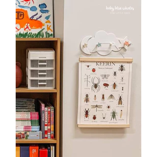 ไม้แขวนโปสเตอร์ (แม่เหล็ก) / Magnetic Frame Wood Poster Hanger Frame By baby blue whales