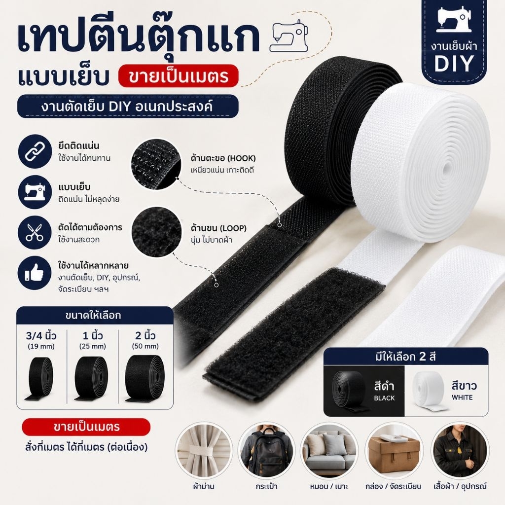 เทปตีนตุ๊กแกแบบเย็บขายเป็นเมตร (สีดำ/ขาว) ขนาด 3/4นิ้ว 1นิ้ว 2นิ้ว – งานตัดเย็บ DIY