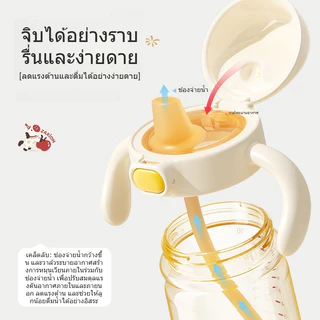 Youkebei แก้วหัดดื่มเด็ก PPSU+ซิลิโคน สองด้าม จุกดื่มพลิกฝาได้ 6 เดือนขึ้นไป
