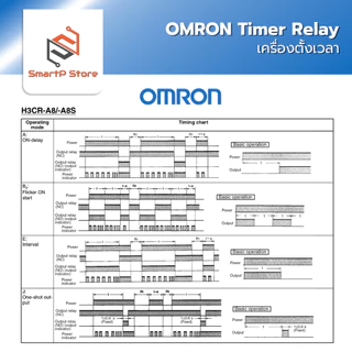 OMRON Timer Relay ไทม์เมอร์ รีเลย์ พร้อม Socket รุ่น H3CR-A8 100-240V/12-48V