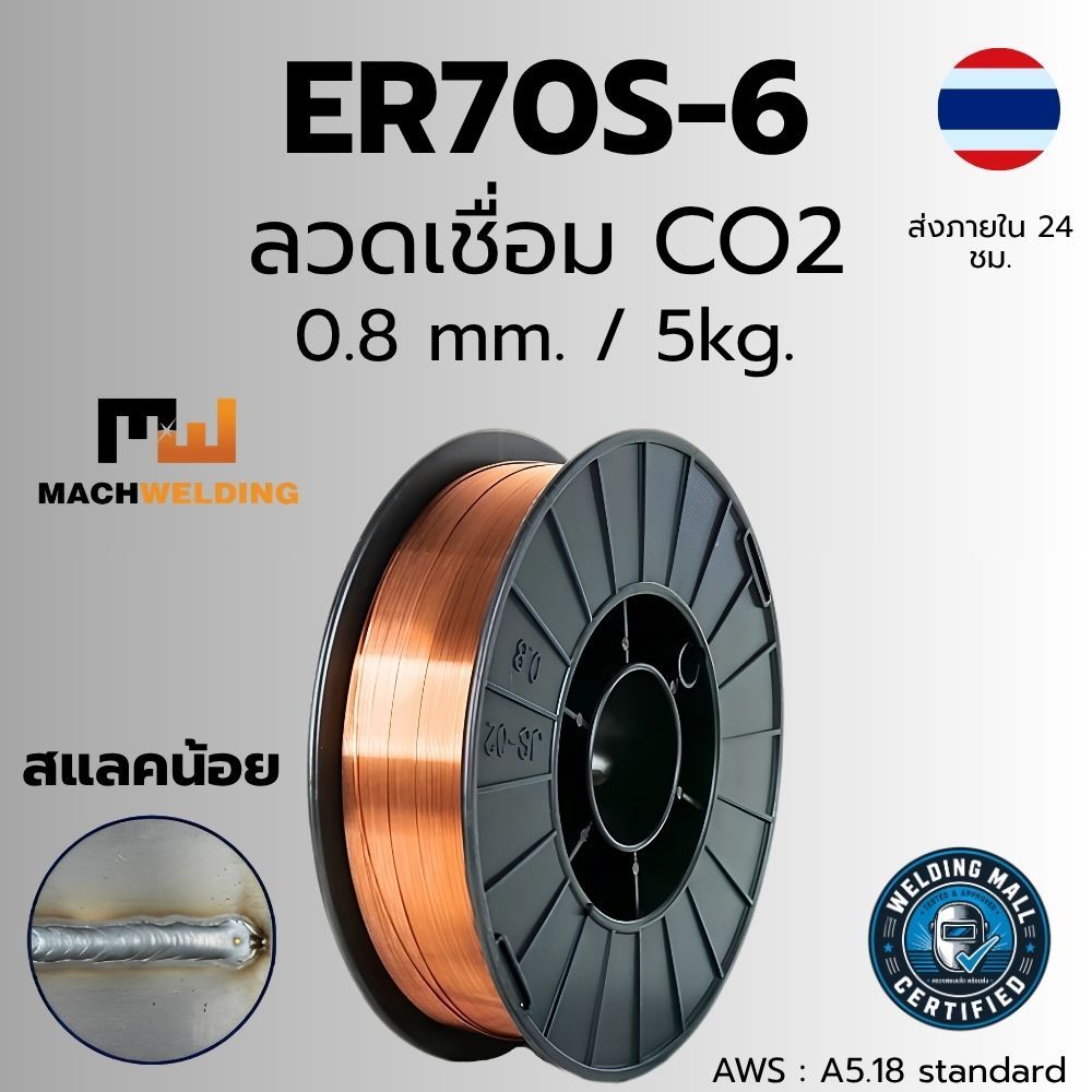 ลวดเชื่อม ER70S-6 0.8mm 5kg เชื่อมเหล็ก MIG Industrial Grade Wire (promotion)