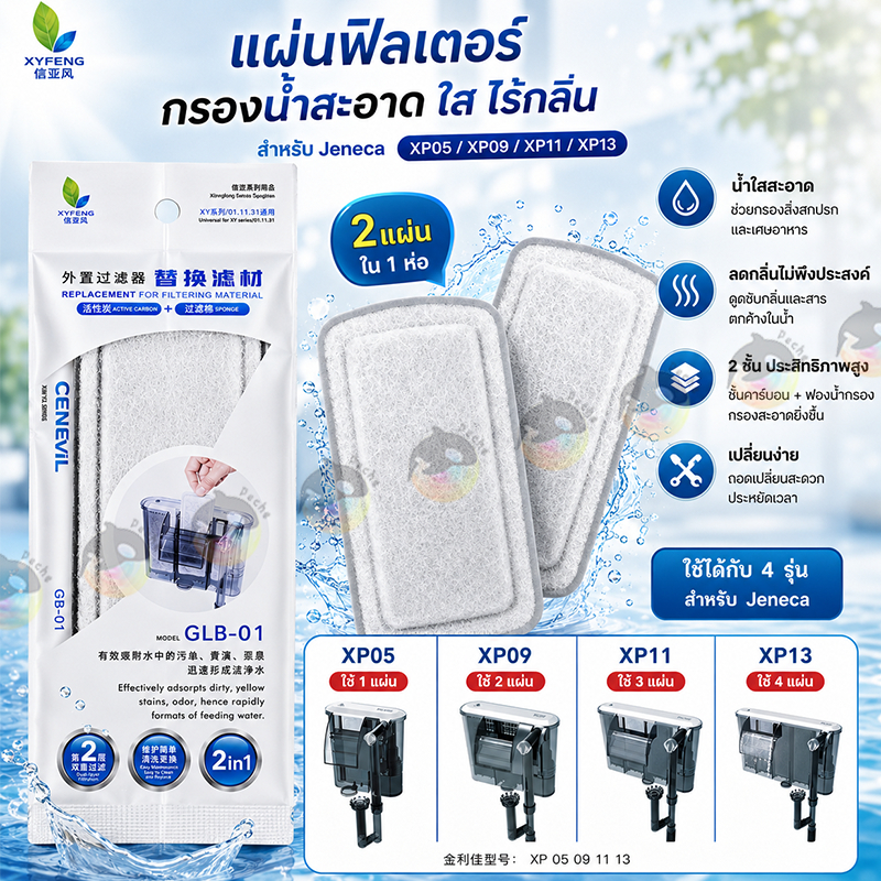 แผ่นกรองแขวน JENECA GLB-01 สำหรับกรองแขวนรุ่นXP-05/09/11/13