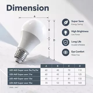 EVE หลอดไฟแอลอีดี A60 A65 A70 รุ่น Super Save 5–15W ขั้ว E27 มีให้เลือกหลายแบบ