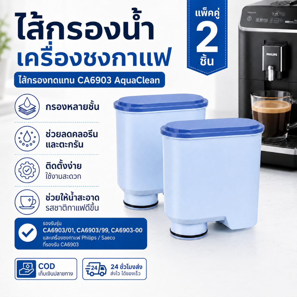 ไส้กรองน้ำ AquaClean CA6903 2 ชิ้น สำหรับ Philips Saeco EP1220 EP1221 EP2124 EP2230 EP3246 ติดตั้งง่าย