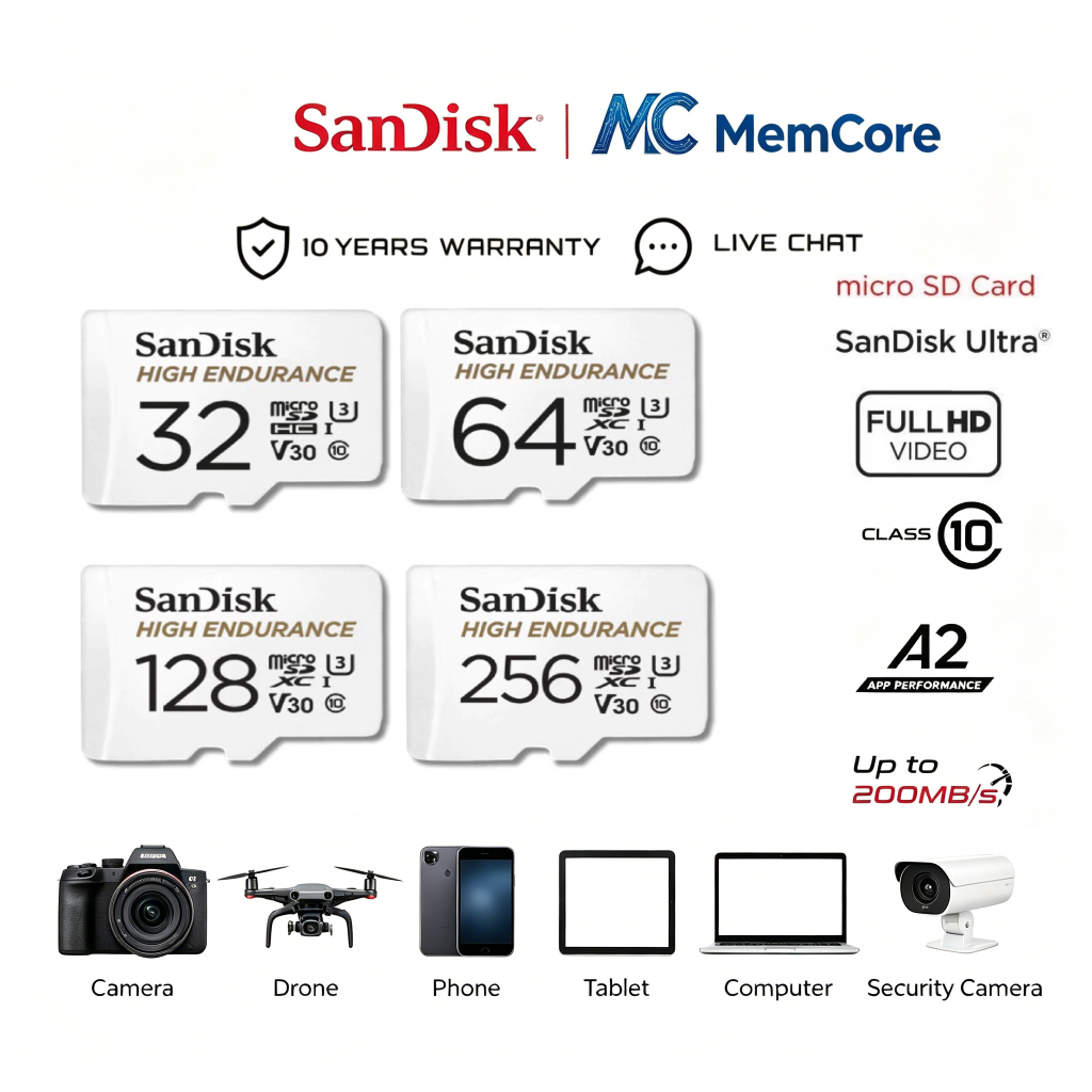 (ส่งด่วน) SANDISK Micro SDcard แท้ High Endurance 32GB/64GB/128GB (100MB) UHS-I Class10 U3 V30 Memory card เมม