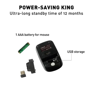 [ซื้อ1แถมMOUSE PADผ้า 1] OMISA KM-388 ชุดคีย์บอร์ด+เมาส์ไร้สาย2.4G(ปุ่มกดเสียงเงียบ)