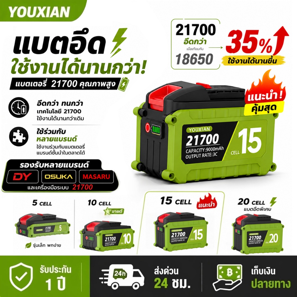 YOUXIAN DY-21V 3C 5/10/15 เซลล์ 21700 แบตเตอรี่ลิเธียม ความจุสูง สำหรับ OSUKA / MASARU | 21700 Lithium Battery