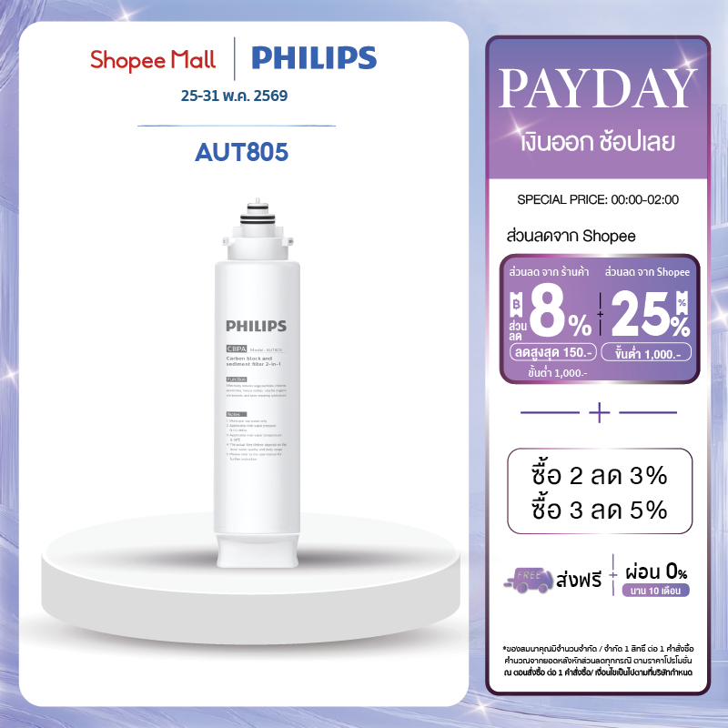 Philips water Filter AUT805 / AUT806 / AUT825 ไส้กรองเครื่องกรองน้ำ สำหรับเครื่องกรองน้ำรุ่น AUT3234