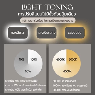 BOSTANA กระจกห้องน้ำ LED อัจฉริยะ กระจกรูปไข่ สัมผัสปรับแสง กันหมอก แสงนุ่มสบายตา มีหลายขนาดให้เลือก เข้าทุกสไตล์ห้องน้ำ