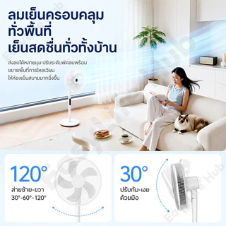 พัดลมตั้งพื้น 16 นิ้ว ปรับแรงลม 3 ระดับ เสียงเงียบ 5 ใบพัด ลมแรง เปลี่ยนใหม่ ไม่ซ่อม
