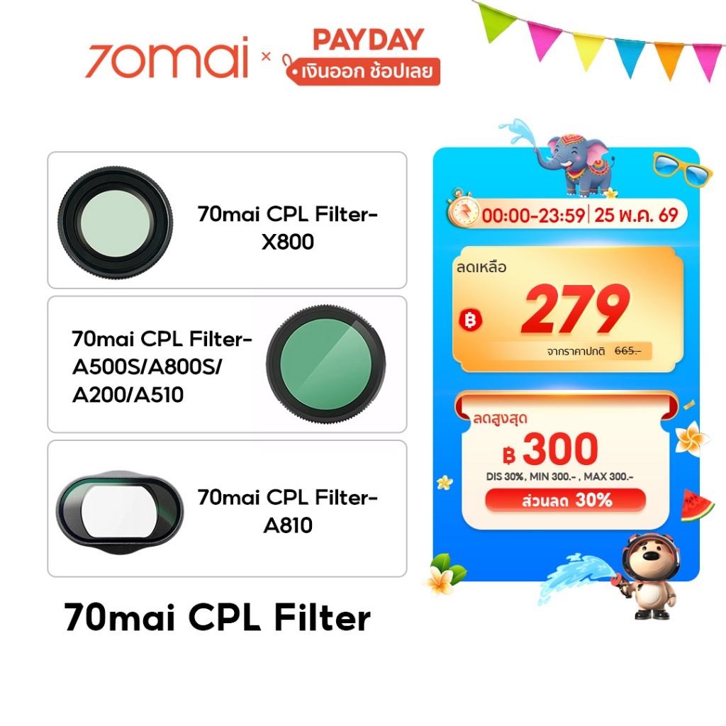 70mai CPL Filter สําหรับ 70Mai Dash Cam ใสสุดๆ กันน้ำ กันรอยขีดข่วน ลดแสงสะท้อน