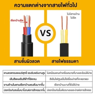 【การประกันคุณภาพ】สีดำ/สีเหลืองรางลวดการเชื่อมต่อสายเคเบิลขยายการเชื่อมต่อ 5M/10M/20M/30M สายสามทาง