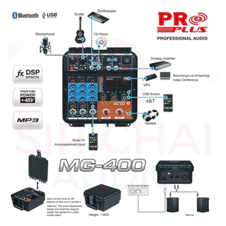 เพาเวอร์มิกเซอร์ PROPLUS รุ่น MG400 (POWERmixer 300วัตต์ เอฟเฟค24dsp มีBluetooth 48V)