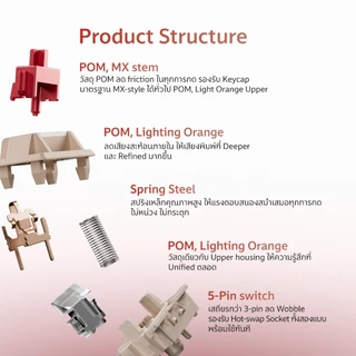 Keychron Silk POM Switch Set สวิตช์ ลื่น พิมพ์นุ่ม Mechanical Switch