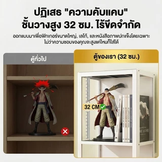 ตู้โชว์ ตู้เก็บของ ตู้โชว์โมเดล ตู้สะสม แข็งแรงทนทาน ประหยัดพื้นที่ กันน้ำ กันความชื้น จัดส่งในพื้นที่