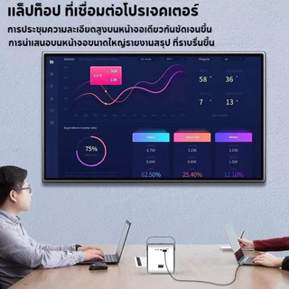สายเคเบิลโปรเจคเตอร์ HDMI 4K@60Hz USB Type C เป็น HDMI 2 เมตร สายต่อทีวี สําหรับ Macbook Pro Air สายต่อมือถือเข้าทีวี