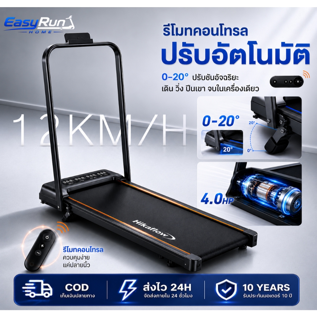 【รับประกัน 10ปี】F3 ลู่วิ่งไฟฟ้า 1-12KM/h ลู่เดิน ใช้พลังงานต่ํ มอเตอร์ 4.0HP ลู่วิ่งไฟฟ้าพับได้ กว้าง รับน้ำหนัก 300KG