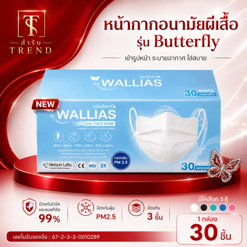 หน้ากากอนามัยทางการแพทย์ Butterfly Medical Mask หนา 3 ชั้น มาตรฐาน BFE/VFE/PFE>99% กรองเชื้อ VIRUS และ Bacterial