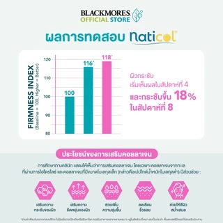 Blackmores Marine Collagen Powder Plus 10 Sachet แบลคมอร์ส มารีน คอลลาเจน พาวเดอร์พลัส 10 ซอง