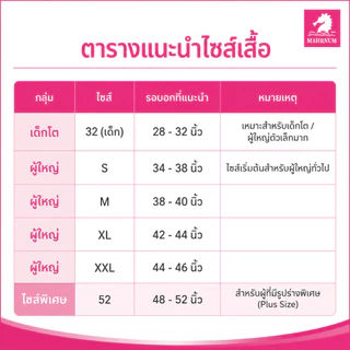 เสื้อกีฬาคอปกวี น้องTribie *เปลี่ยนชื่อ/เบอร์ได้ฟรี! พร้อมส่งไว! ผ้าไมโครเนื้อเรียบ หนานุ่มลื่นใส่สบาย พิมพ์ลายสีสดคมชัด