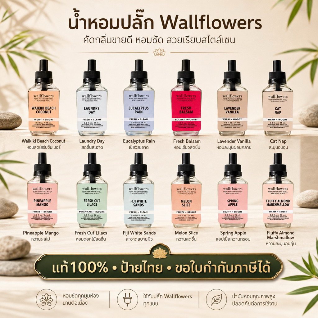 Bath&BodyWorks ช๊อปไทย Wallflowers Fragrance Refill24 mL The รีฟิลน้ำหอมปลั๊กกลิ่น