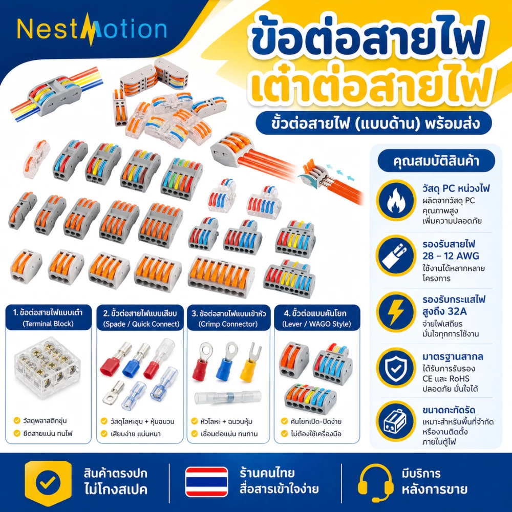 ขั้วต่อสายไฟขนาดเล็กแบบเร็วขนาดเล็ก ขั้วต่อสายไฟ เต๋าต่อสาย แผงต่อสายไฟ ช่วยให้งานเสร็จเร็วขึ้น ขนาดเล็ก ติดแน่น