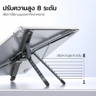 ELELAB ขาตั้งแม่เหล็กอเนกประสงค์ 4in1 ปรับมุมได้ รองรับมือถือ แท็บเล็ต และแล็ปท็อป แบบพับได้ แข็งแรง ดีไซน์มินิมอล
