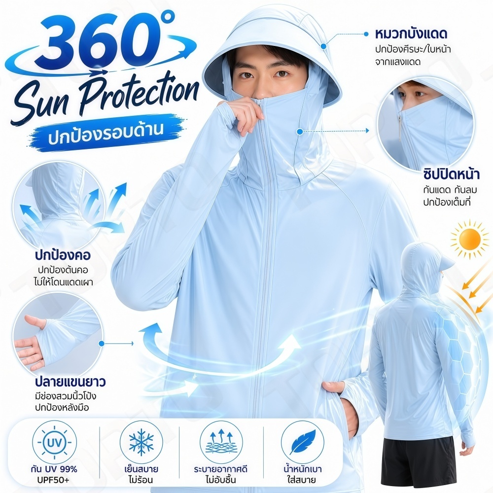 A03-เสื้อกันแดดผู้ชาย UPF50+ กันรังสียูวีระบายอากาศดี เสื้อคลุมกันแดดแขนยาวสำหรับตกปลา ขี่มอเตอร์ไซค์ 🌞พร้อมส่ง🌞