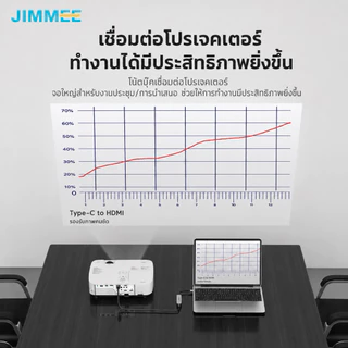 JIMMEE USB-C HUB 4 in 1 อะแดปเตอร์ Type-C to HDMI 4K / USB 3.0 / PD สำหรับต่อจอ โปรเจคเตอร์ มือถือ โน้ตบุ๊ก MacBook