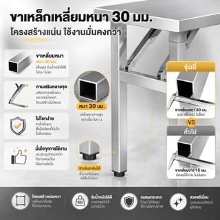 MMY โต๊ะพับ โต๊ะพับพกพา 120/100/80CM สแตนเลสอย่างดี ขาเหล็กหนา รับน้ำหนักได้เยอะ ทนทาน
