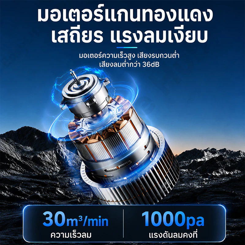 พัดลมแบตเตอรี่ไร้สาย 8 นิ้ว 64V พกพา ลมแรง thumbnail 7