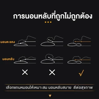 หมอน หมอนสุขภาพ แก้ปวดคอ บ่า ไหล่ สัมผัสนุ่ม 3D ลดการนอนกรน ป้องกันไรฝุ่น ไม่เสียรูปหลังนอนนาน ⚡พร้อมส่ง