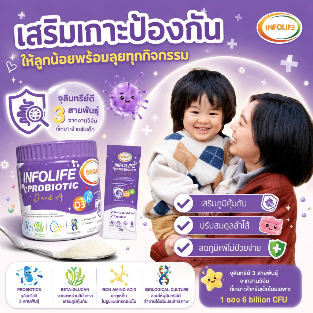 (เซ็ตคู่) อินโฟว์ไลฟ ไฟเบอร์ อิมมู พลัส+โพรไบโอติกส์ ดีแอนด์เอ แก้ท้องผูก เสริมภูมิคุ้มกัน ภูมิแพ้  สำหรับเด็ก ส่งฟรี thumbnail 9