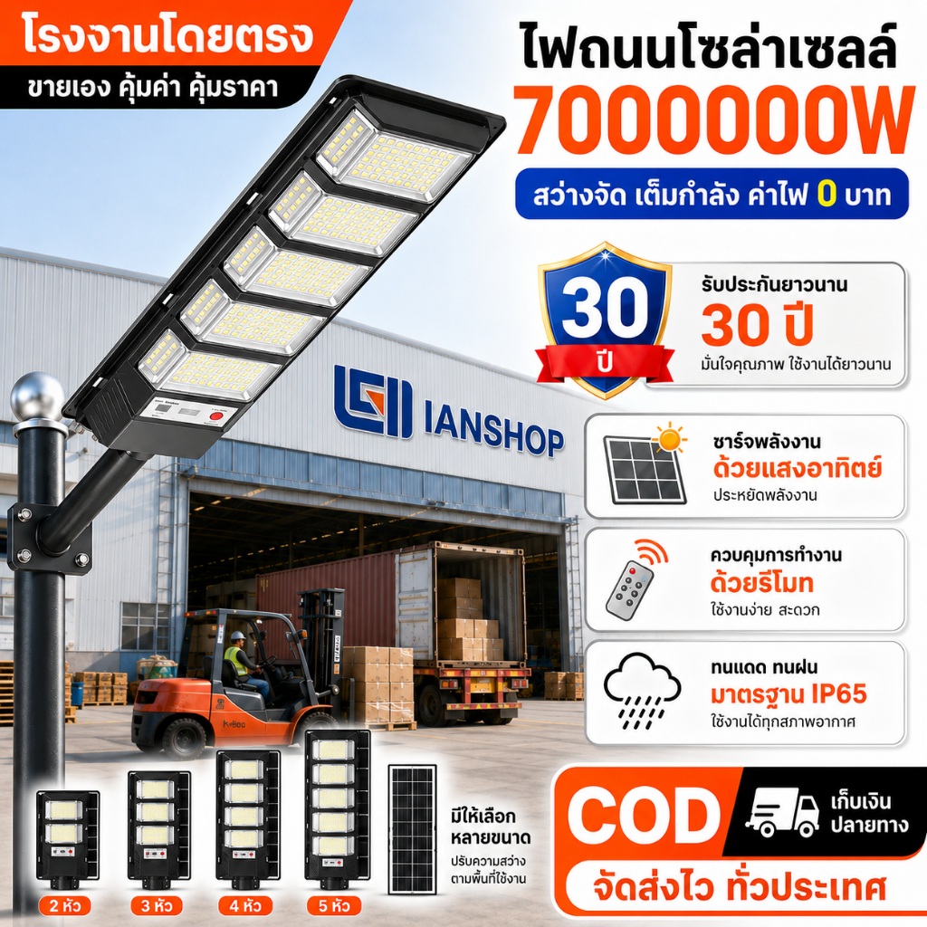 【รับประกัน 30 ปี】ไฟโซล่าเซลล์ 7000000W Solar Light ไฟLED แสงสีขา กันน้ำ ไฟกลางแจ้งพลังงานแสงอาทิตย