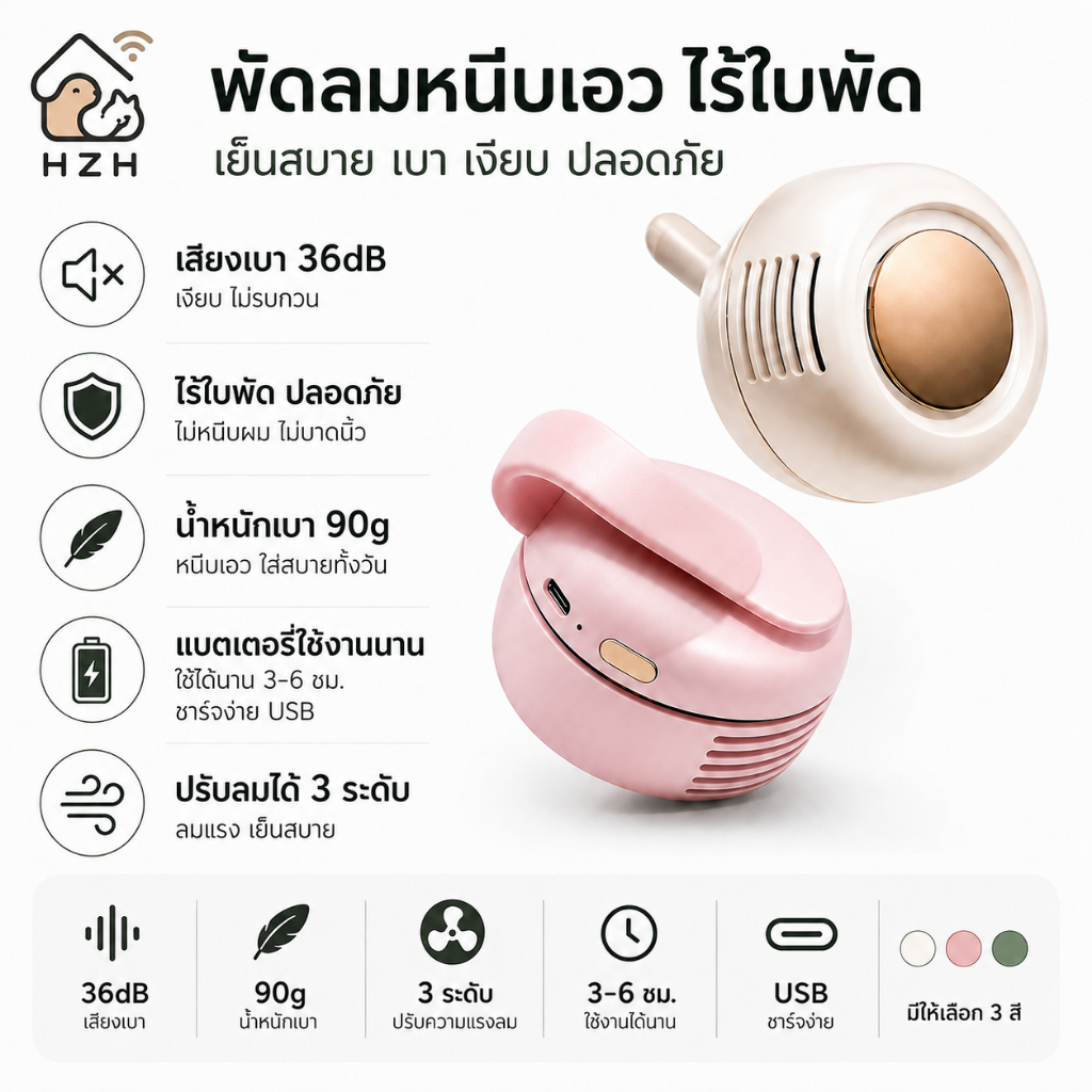 พัดลมแขวนเอว 3 ความเร็ว บบพกพามือถือ พัดลมขนาดเล็ก พัดลมคาดเอว