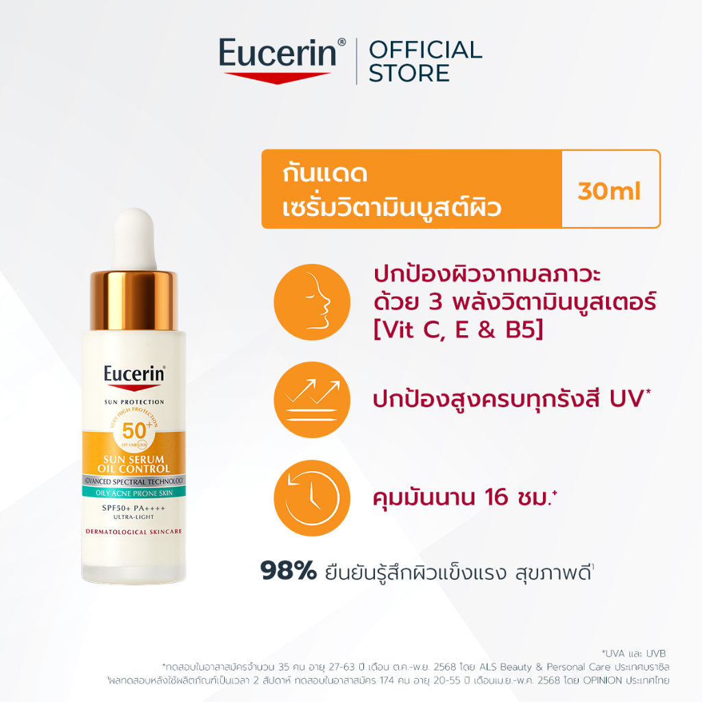 Eucerin SUN SERUM OIL CONTROL SPF50+ PA++++ 30ml