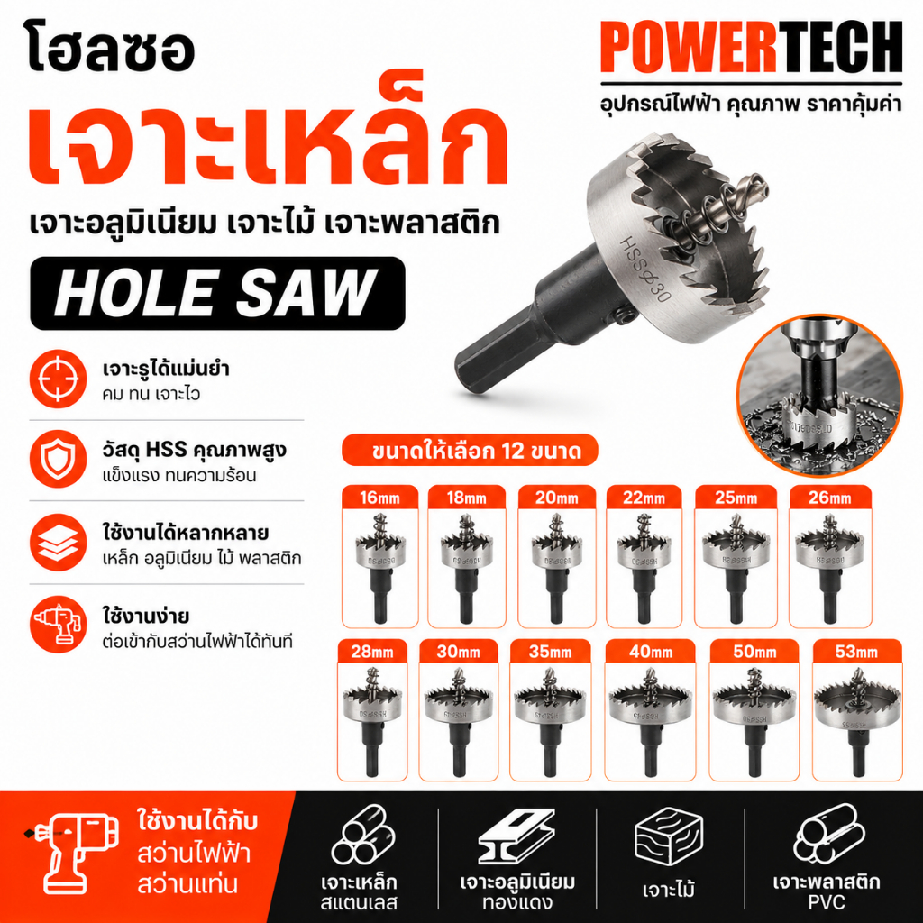 โฮลซอ โฮซอ เจาะเหล็ก เจาะอลูมิเนียม เจาะไม้ เจาะพลาสติก Hole Saw โฮลซอ โฮซอ ดอกสว่าน HSS 1 ชิ้น