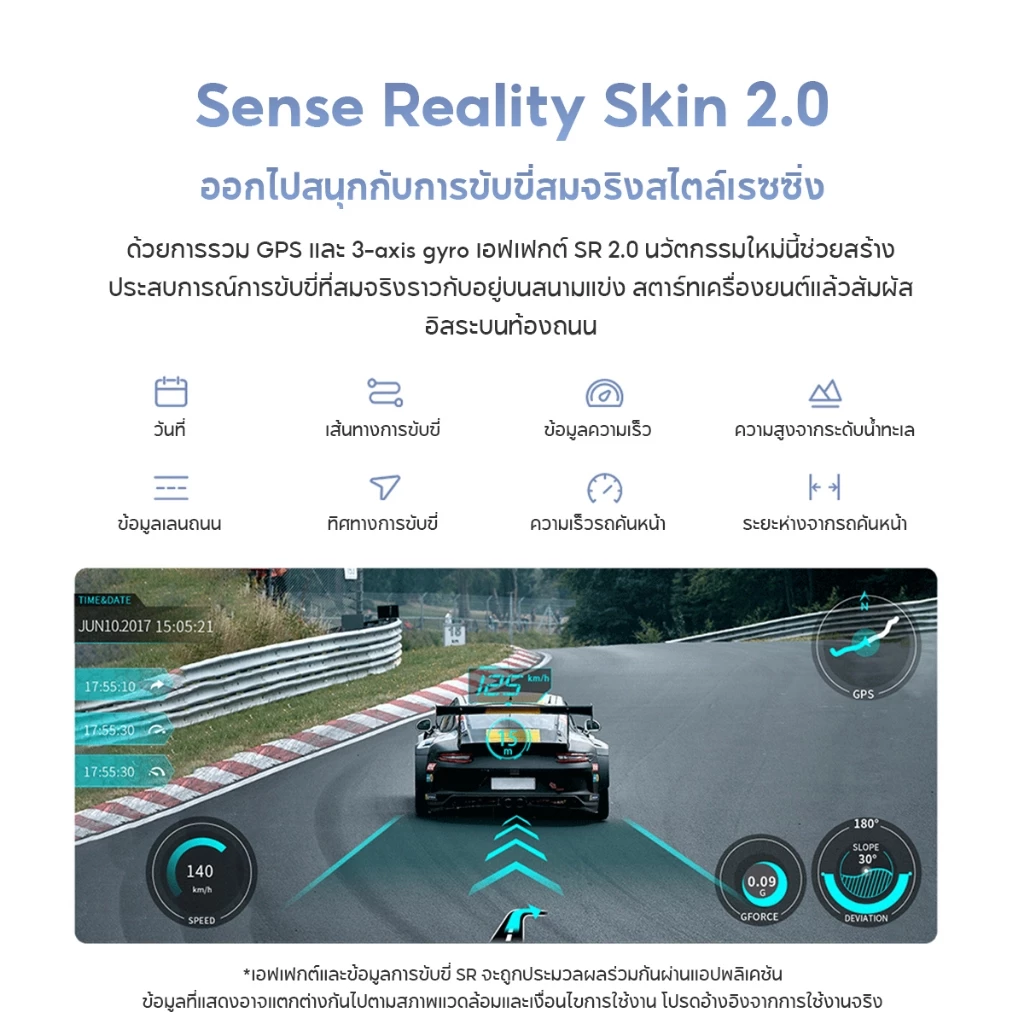 [New]DDPAI N3 Pro GPS Front and Rear DashCam 3K+1K Full HD กล้องติดรถยนต์ 140 °องศามุมกว้าง ความละเอียด กล้องหน้ารถ ADAS thumbnail 6