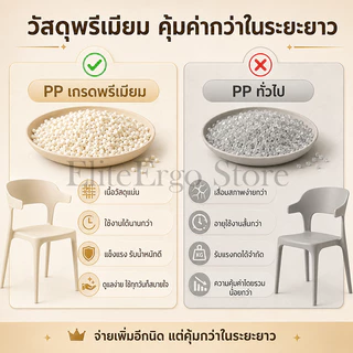 Reflexe เก้าอี้ เก้าอี้พลาสติก เก้าอี้มีพนักพิง เก้าอี้กินข้าว วางซ้อนกันได้ ประหยัดพื้นที่ วางซ้อนกันได้
