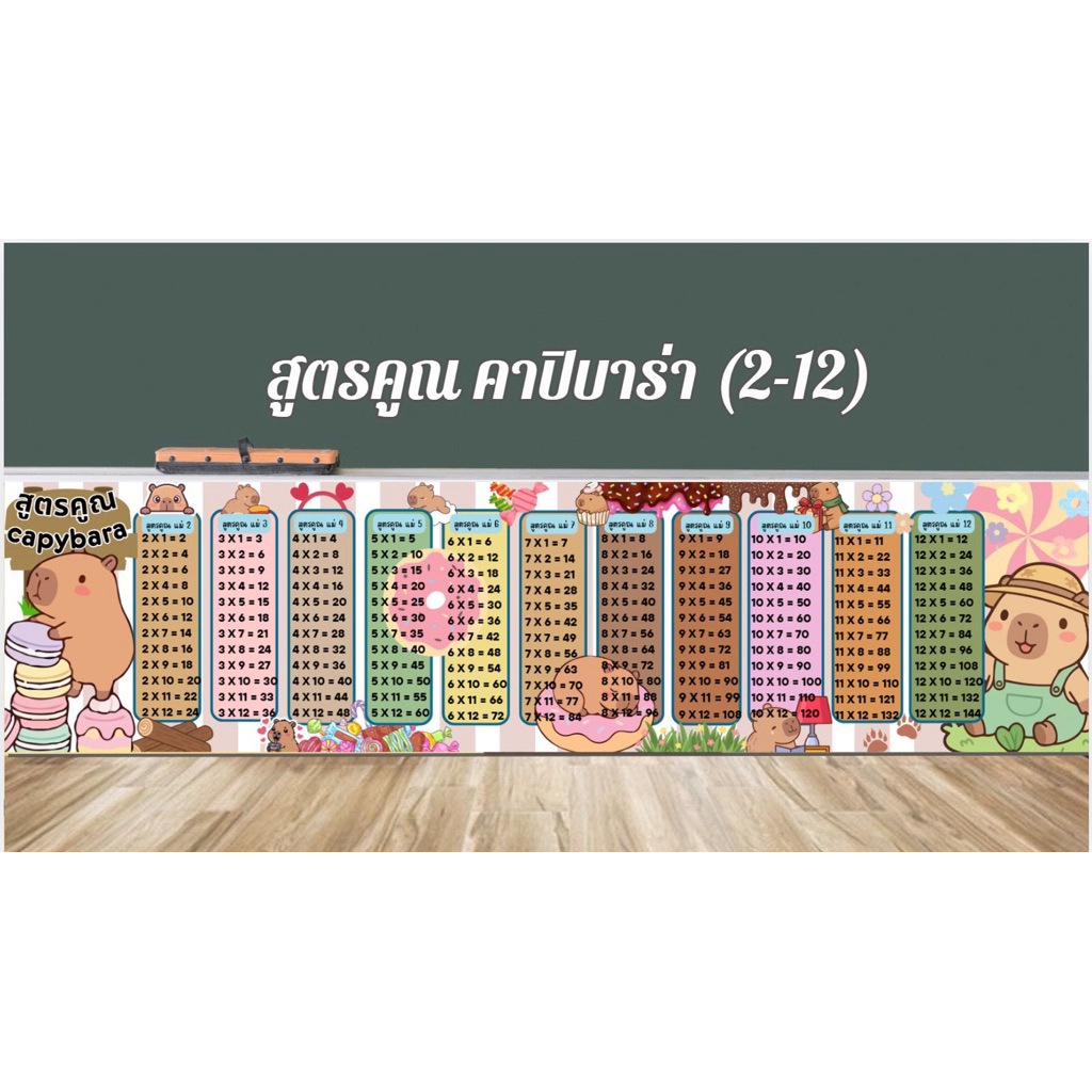 สูตรคูณเคลือบติดผนัง คาปิบาร่า