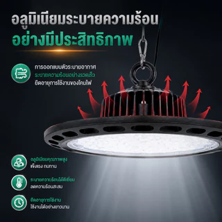 สปอร์ตไลท์ สปอตไลท์ UFO ไฟสว่าง Spotlight LED 100W-500w IP67 (ใช้ไฟบ้าน) โคมไฟอุตสาหกรรม LED ใช้ในโกดัง ลานจอดรถ