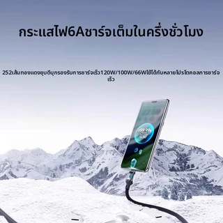 สายชาร์ตเร็ว 120W 6A สายชาร์ต usb C to type c / iOS มีไฟ LED วิ่ง ตัดไฟอัตโนมัติ สายชาร์ต usb ถักหนาพิเศษ 1/1.5/2M