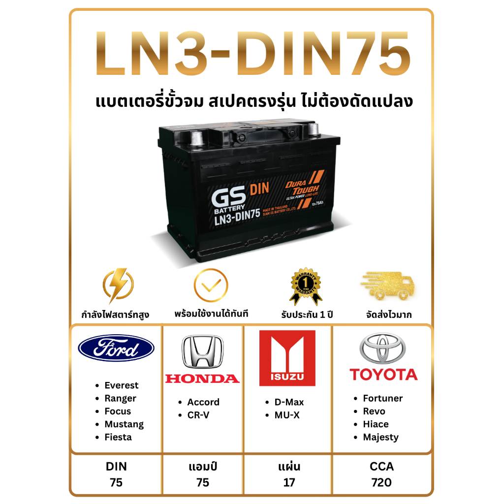 แบตเตอรี่ GS LN3-DIN75 12V 75 แอมป์ พร้อมใช้งานทันที ไม่ต้องเติมน้ำกลั่น (แถมฟรี กันขี้เกลือ 1 ชุด)