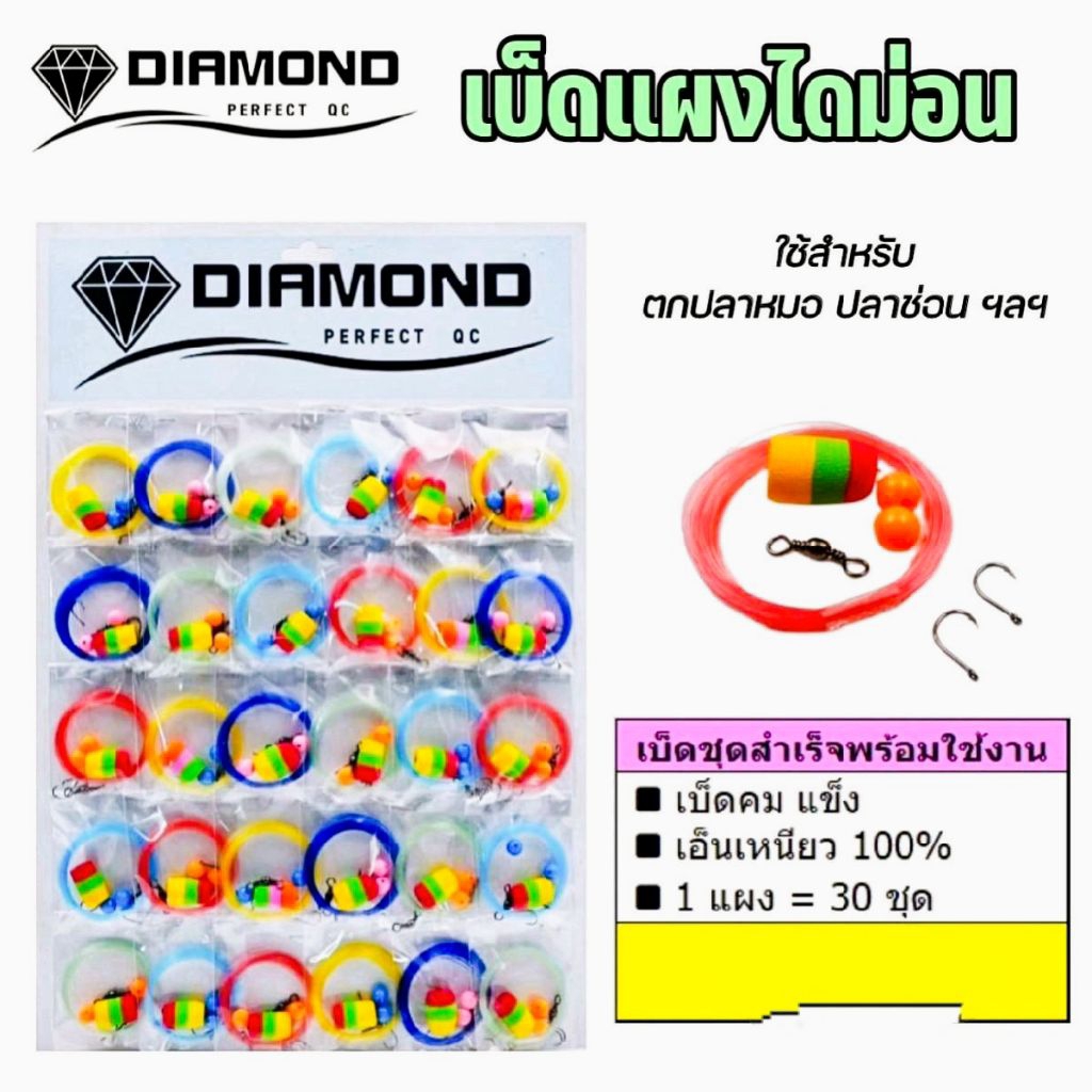 ชุดตกปลาสำเร็จรูป ราคาส่งยกแผง 1แผง=30ชุด ขายส่งยกแผง