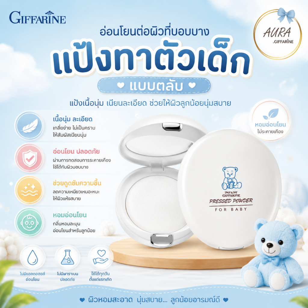 แป้งทาก้นเด็ก แป้งทาตัวเด็ก Infant GIFFARINE Powder For Baby แป้งทาตัวเด็กกิฟฟารีน กิฟฟารีน ลดผดผื่น