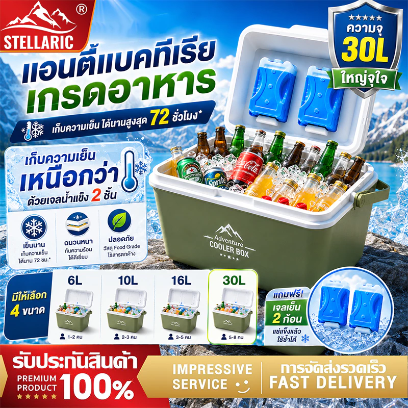 กระติกน้ำแข็ง กล่องเก็บความเย็น ตู้เย็น แบบพกพา ตั้งแคมป์ กลางแจ้ง camping 6/10/16L ปิคนิค แช่เย็น 72ชั่วโมง