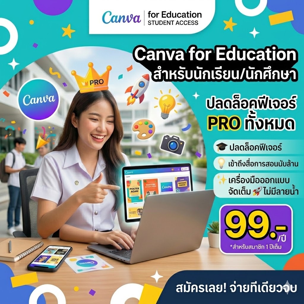 ปลอดล็อกกุฏ ใช้งานเเบบเต็มรูปเเบบ รับประตลอดอายุการใช้งาน