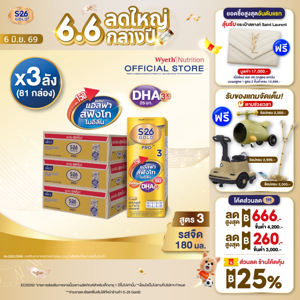 ป้ายยา! สารอาหารครบถ้วนสำหรับลูกรัก! รีวิว S-26 Gold Pro สูตร 3 (81 กล่อง) คุ้มกว่านี้ไม่มีอีกแล้ว