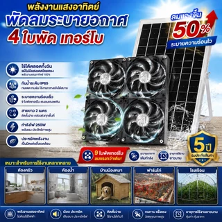 พัดลม 4 ตัว พัดลมดูดอากาศโซล่าเซลล์ ทนต่ออุณหภูมิสูงทนต่อกันกร่อนแรงดูดดี พัดลมระบายอากาศ พัดลมดูดอากาศ กำลังไฟสูง