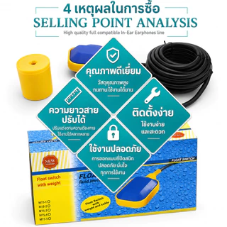（COD）สวิตช์ลูกลอยไฟฟ้า Float Switch ควบคุมระดับน้ำ 12V 24V 220V 380V สาย 1-15ม. พร้อมตุ้มถ่วง กันน้ำ POWERTECH ทนทาน